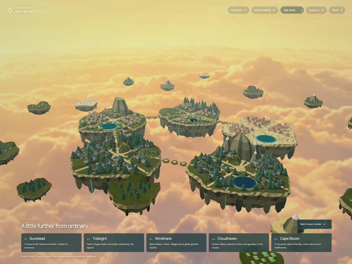 Skyward: The Gathering 遊戲縮圖